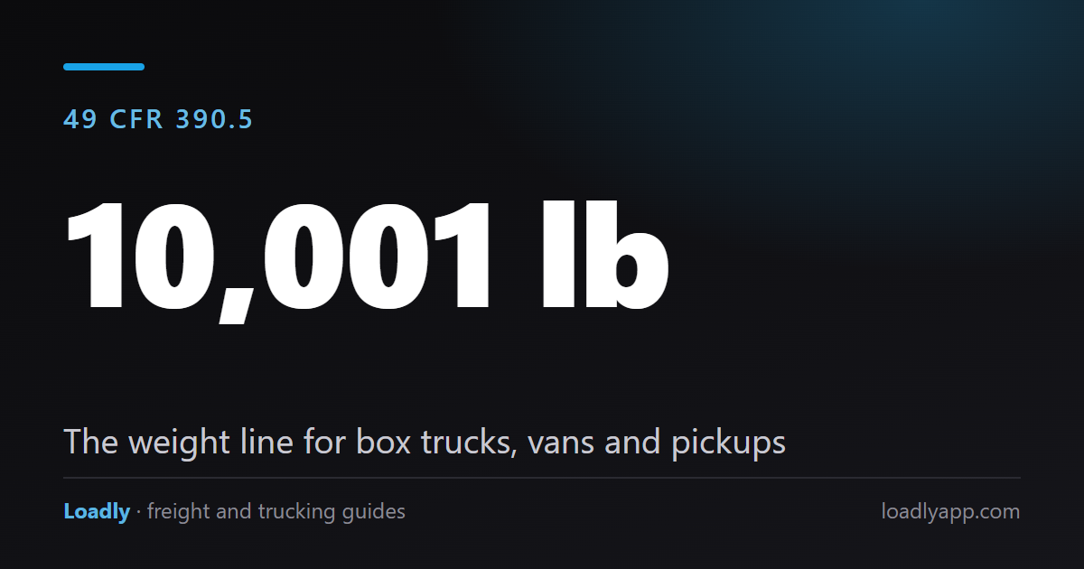 Box Trucks, Cargo Vans and Pickups: Which Federal Rules Apply by Weight