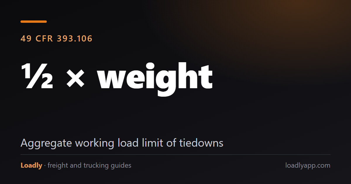 Cargo Securement: How Many Tiedowns and How Strong