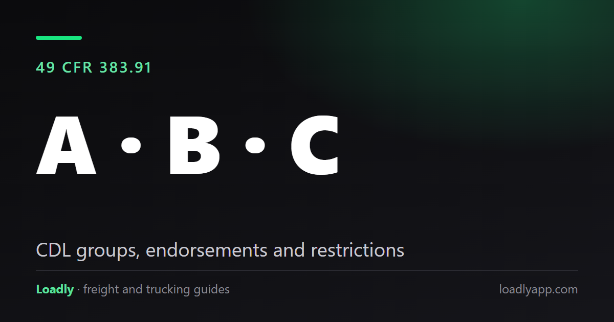 CDL Classes and Endorsements: What Each One Covers