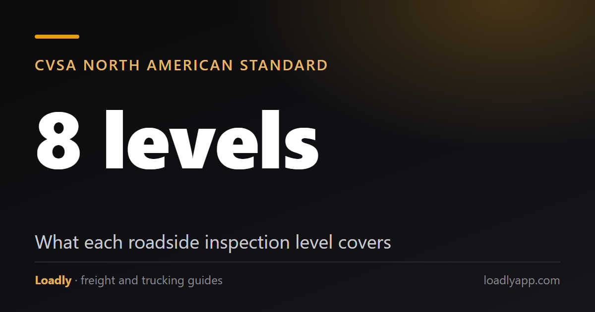 Commercial Vehicle Roadside Inspections: What Each Level Covers