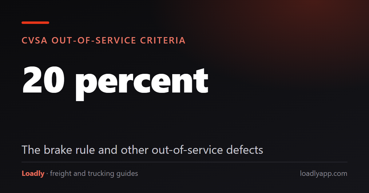 CVSA Out-of-Service Criteria: Critical Vehicle Defects, Driver Violations, and Inspection Decals