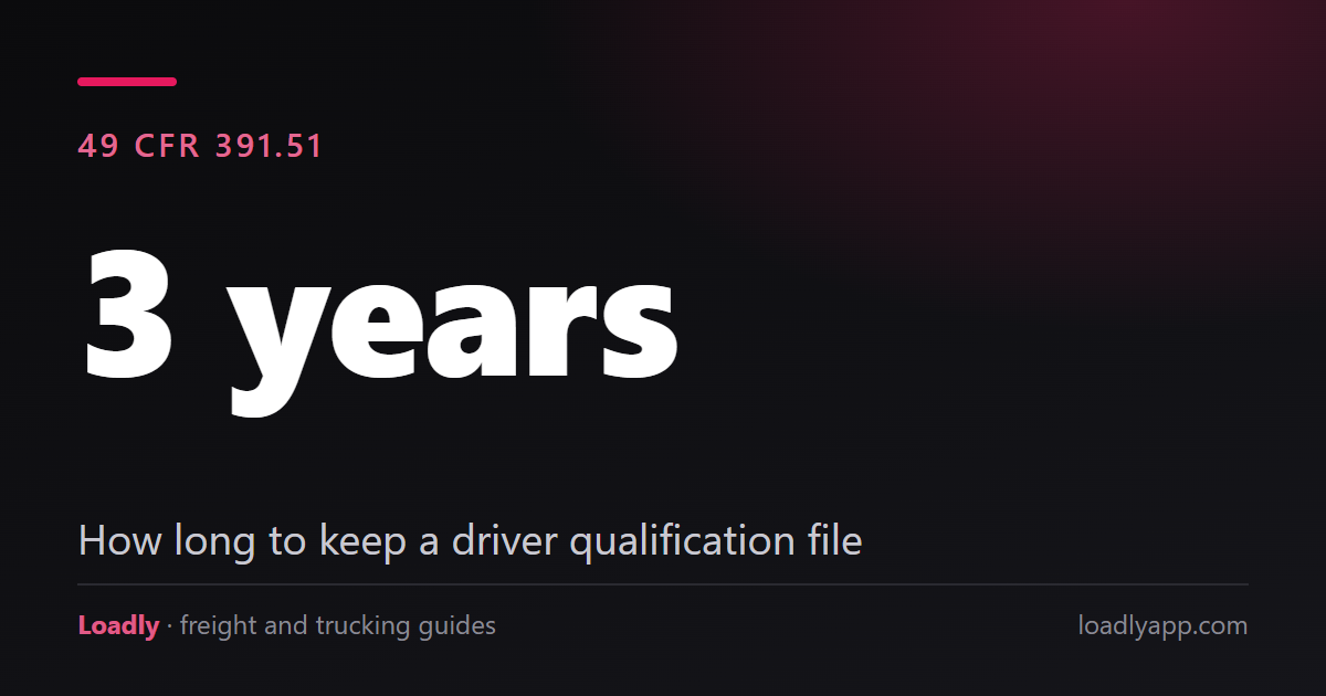 Driver Qualification File: What 49 CFR 391.51 Requires and How Long to Keep It