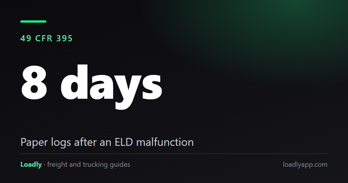 Electronic Logging Devices (ELDs): Mandate Rules, Exemptions, and Malfunction Deadlines