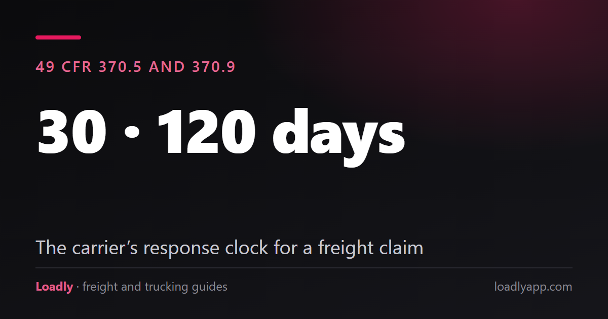 Freight Claims: Loss and Damage Deadlines and Carrier Duties