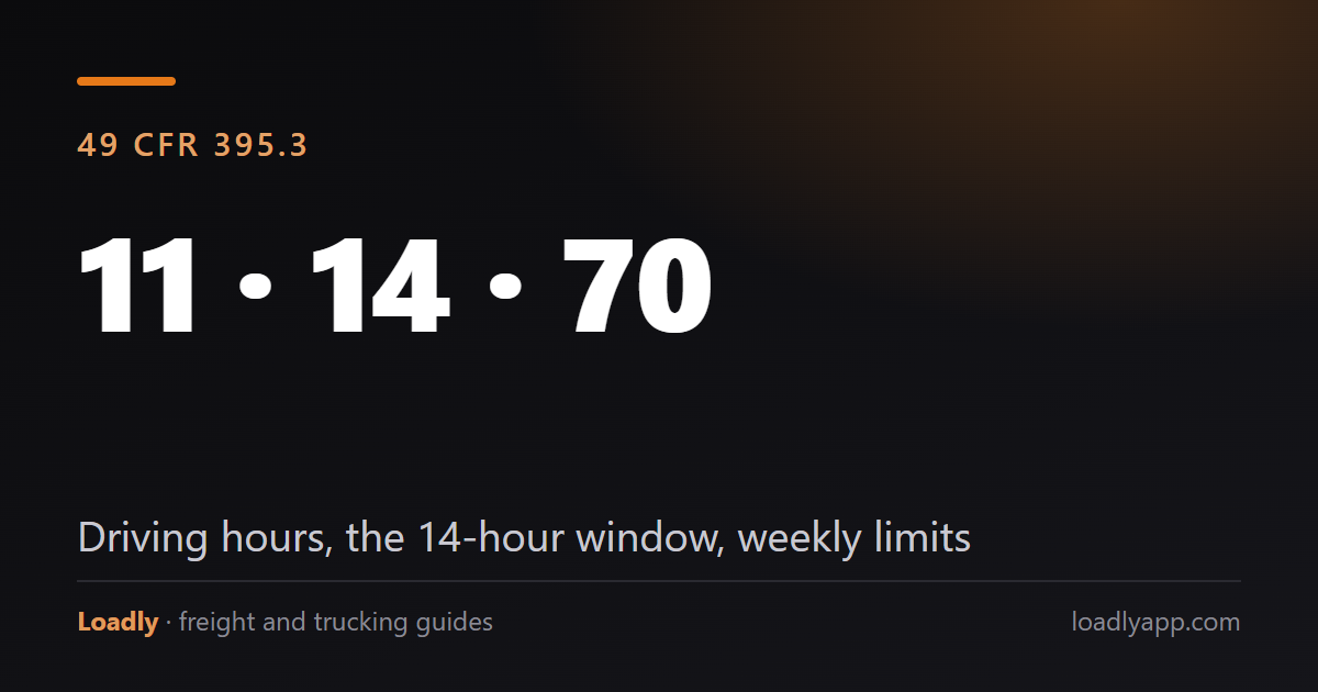 Hours of Service for Truck Drivers: The Limits and Their Exceptions