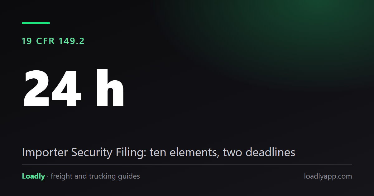 Importer Security Filing (ISF 10+2): What Must Be Filed, Who Files and When