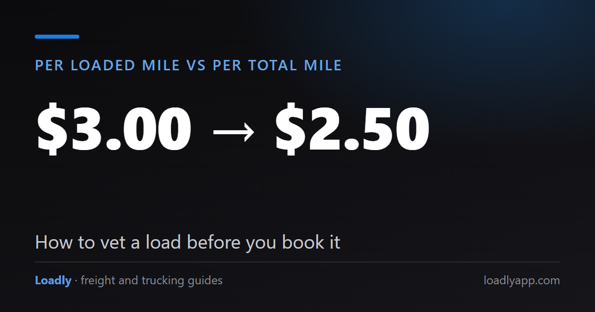 Load Boards: How to Vet a Load Before You Book It