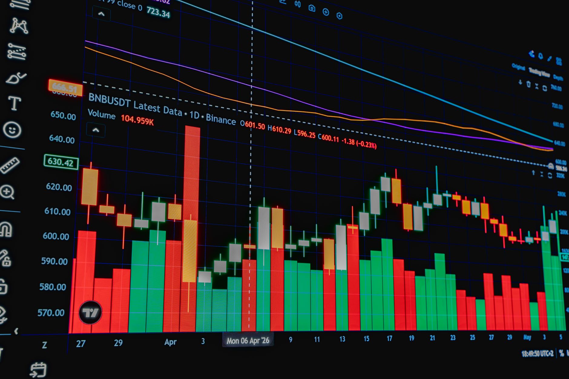 The 2025 Freight Rate Forecasting Playbook: Predict Swings with Data