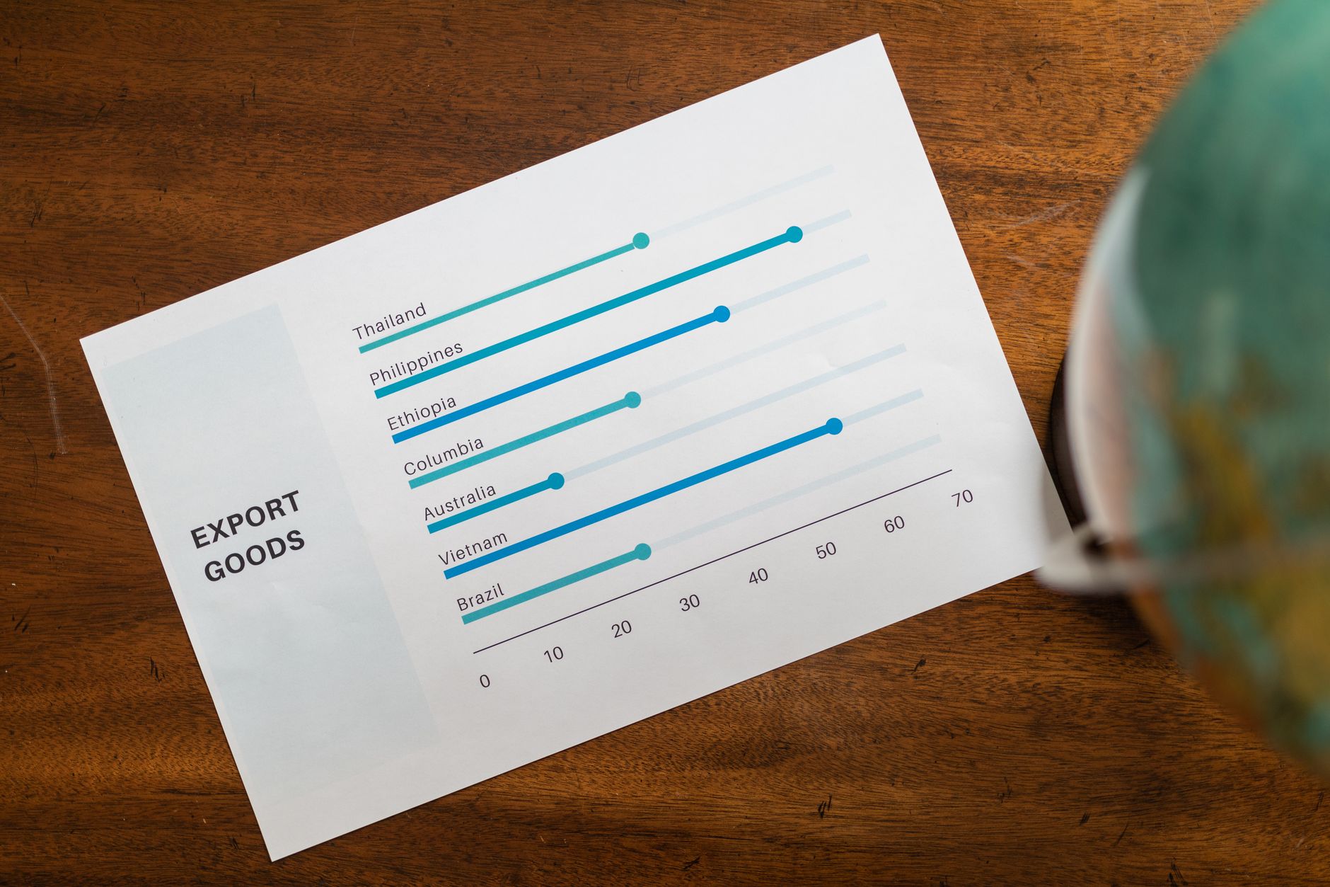 Export Documentation Masterclass 2025: Avoid Delays & Fines